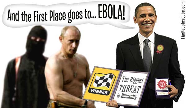 Threat To Humanity
