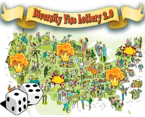 Diversity Visa Lottery