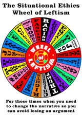 Situational Ethics Wheel of Fortune